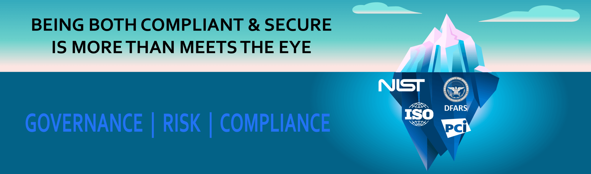 Start Here Governance Risk And Compliance Grc Complianceforge