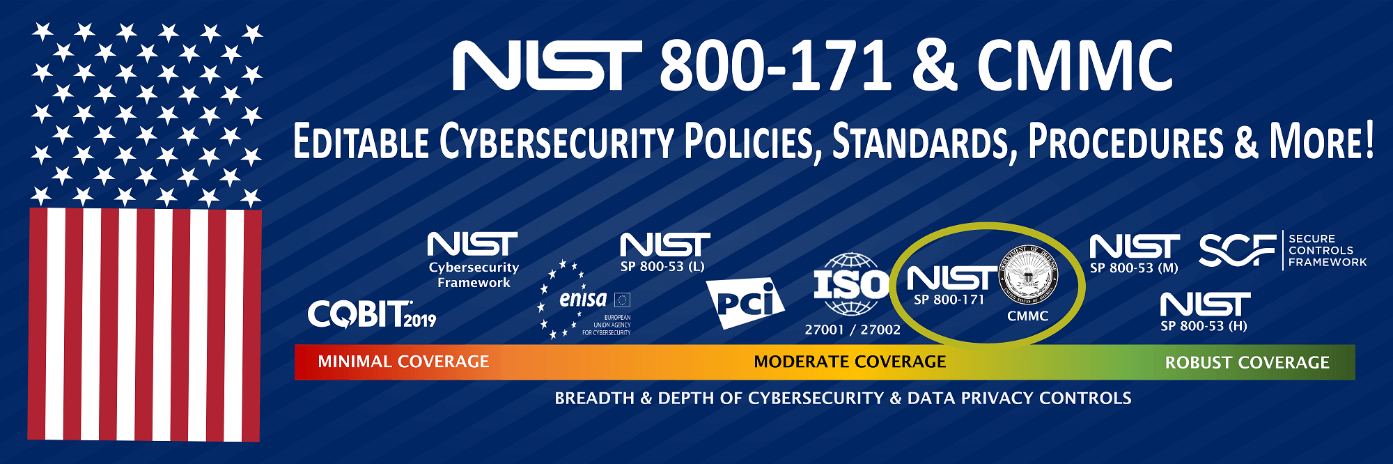 NIST 800-171 & CMMC editable cybersecurity policies standards procedure scrm documentation templates