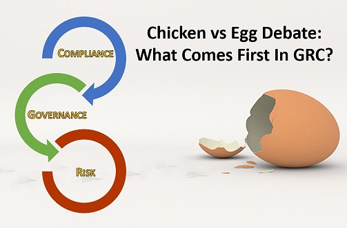 GRC - chicken vs egg - governance vs risk vs compliance
